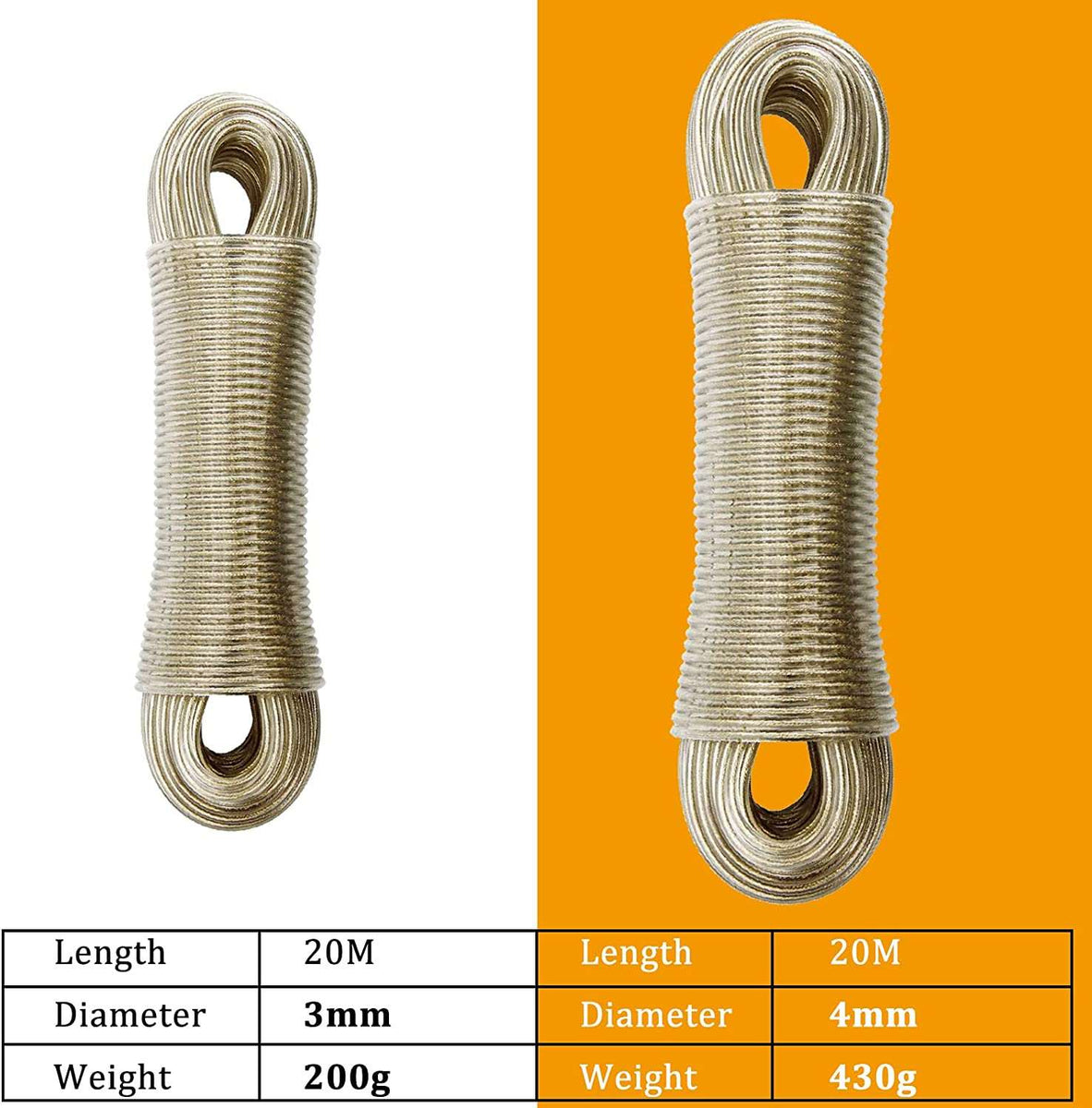 Washing Line Rope Strong, 20m Heavy Duty Extra Strong Steel Core